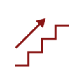Development opportunities